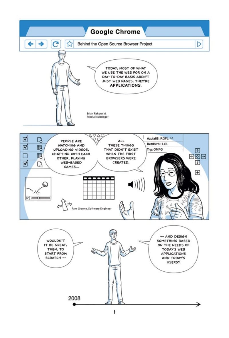 visual-content-online-courses-07-comics